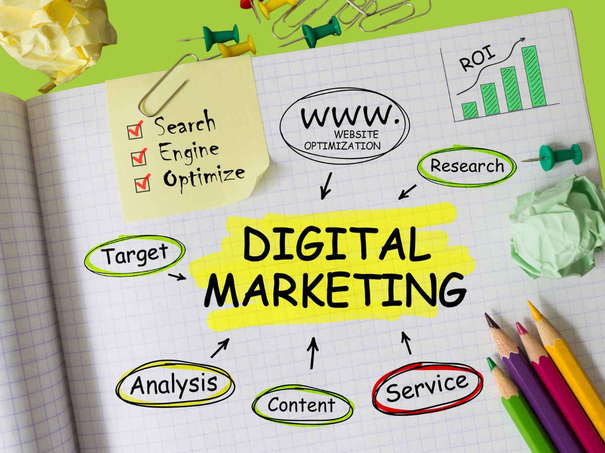 hire trusted white label provider, outsource SEO PPC services, white label partner evaluation